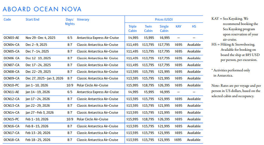 ANTARTICA OCEAN NOVA 2025-2026